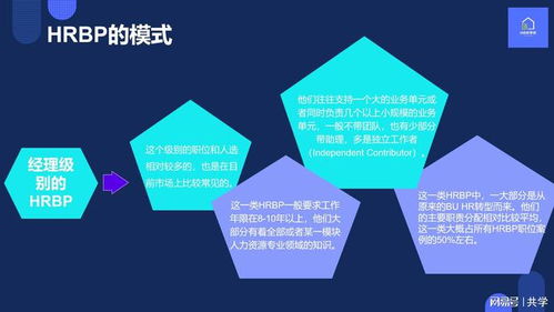 hrbp模式深度解析