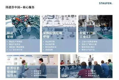 聽聽,來自德國的智能化工廠案例|精益化-自動化-數字化-智能化